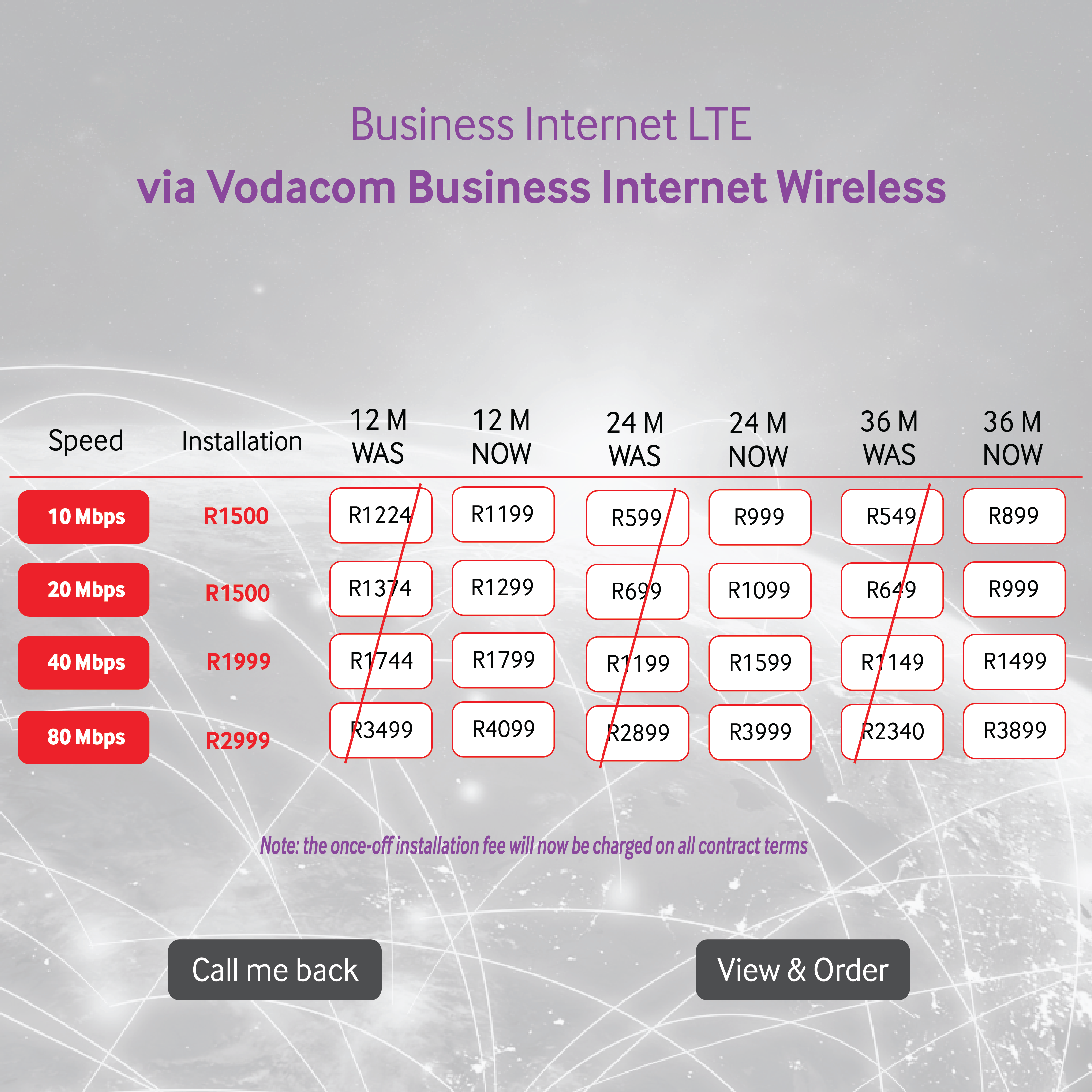 Vodacom Fiber to the home (FTTH)