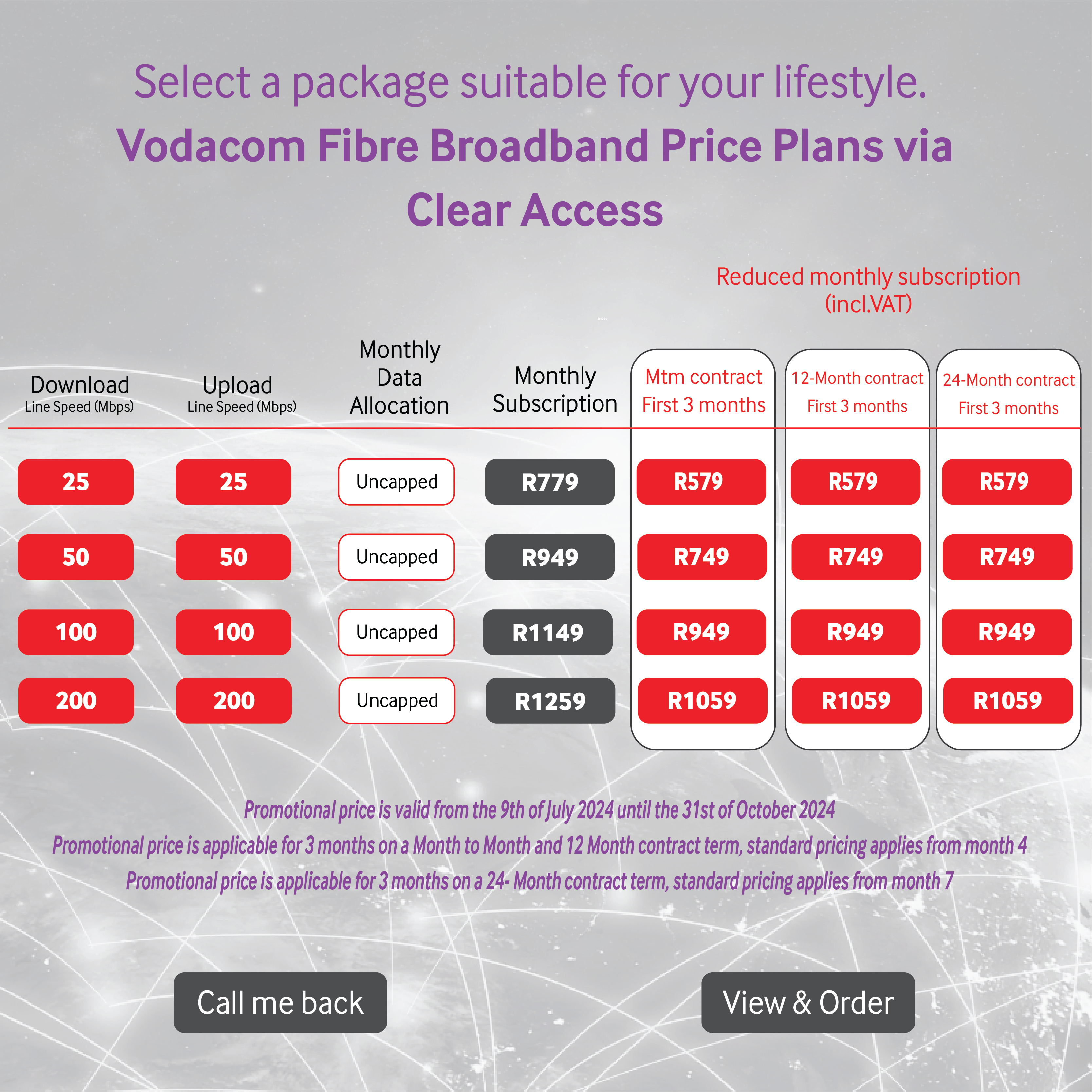 Clear Access Fiber to the home (FTTH)