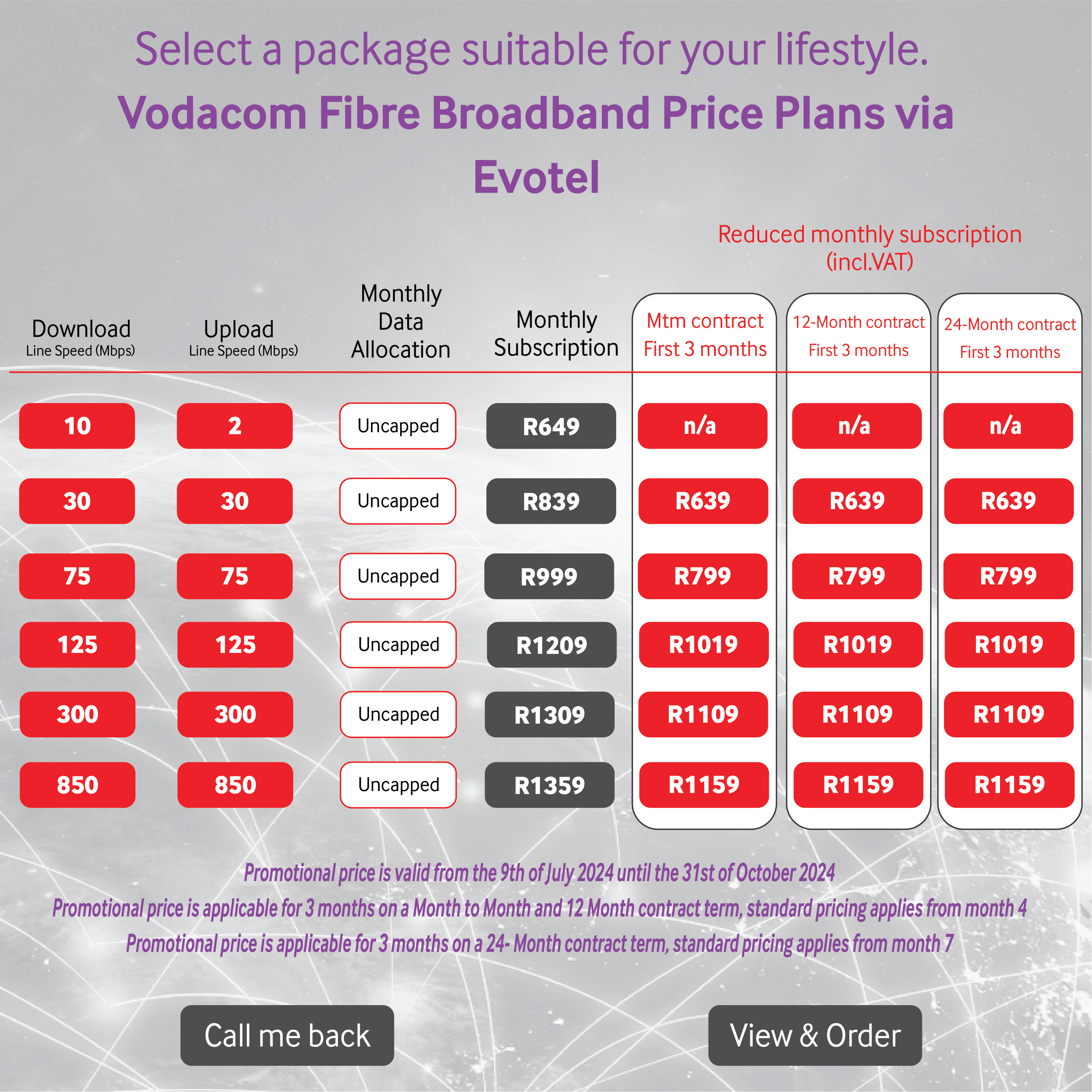 Evotel Fiber to the home (FTTH)