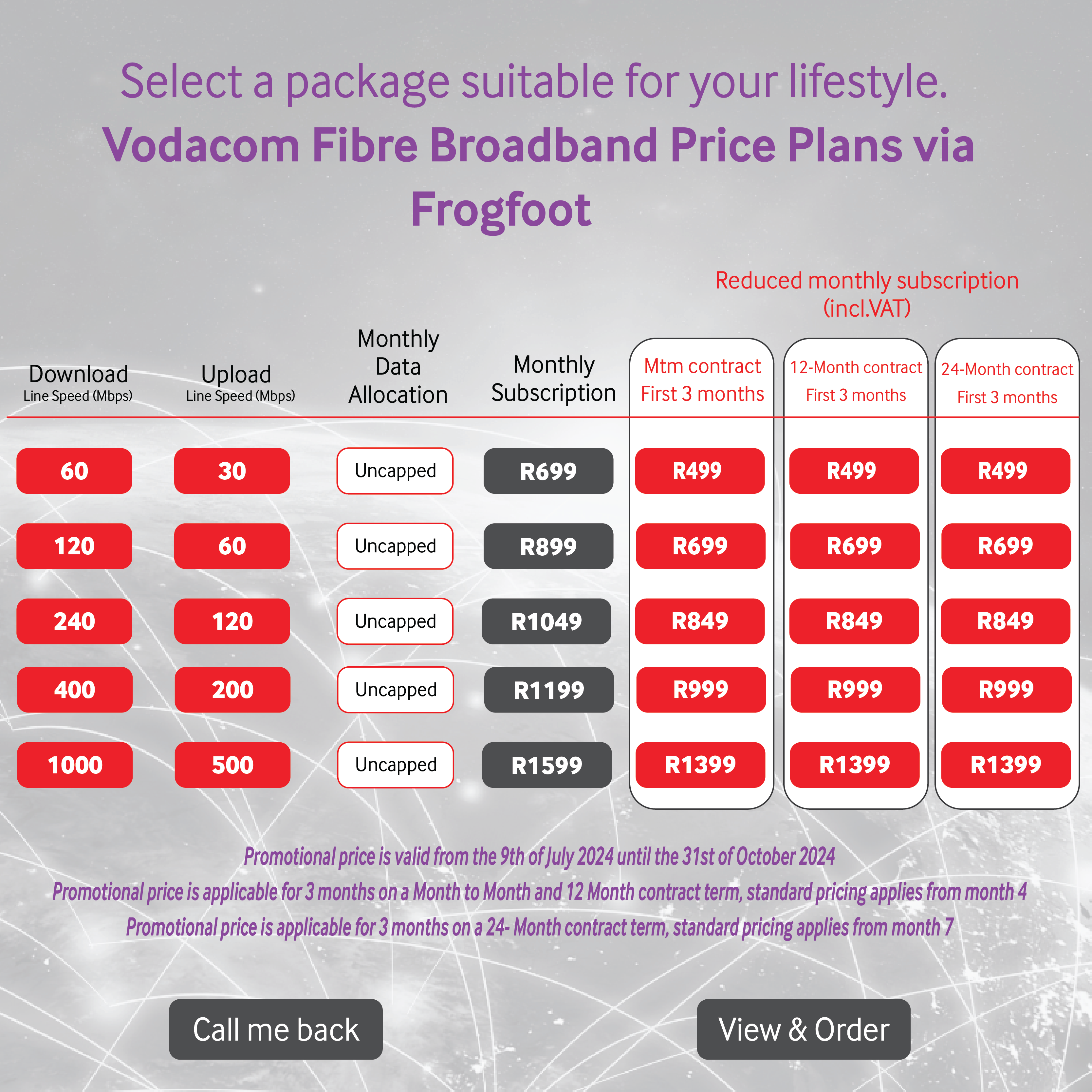 Frogfoot Fiber to the home (FTTH)