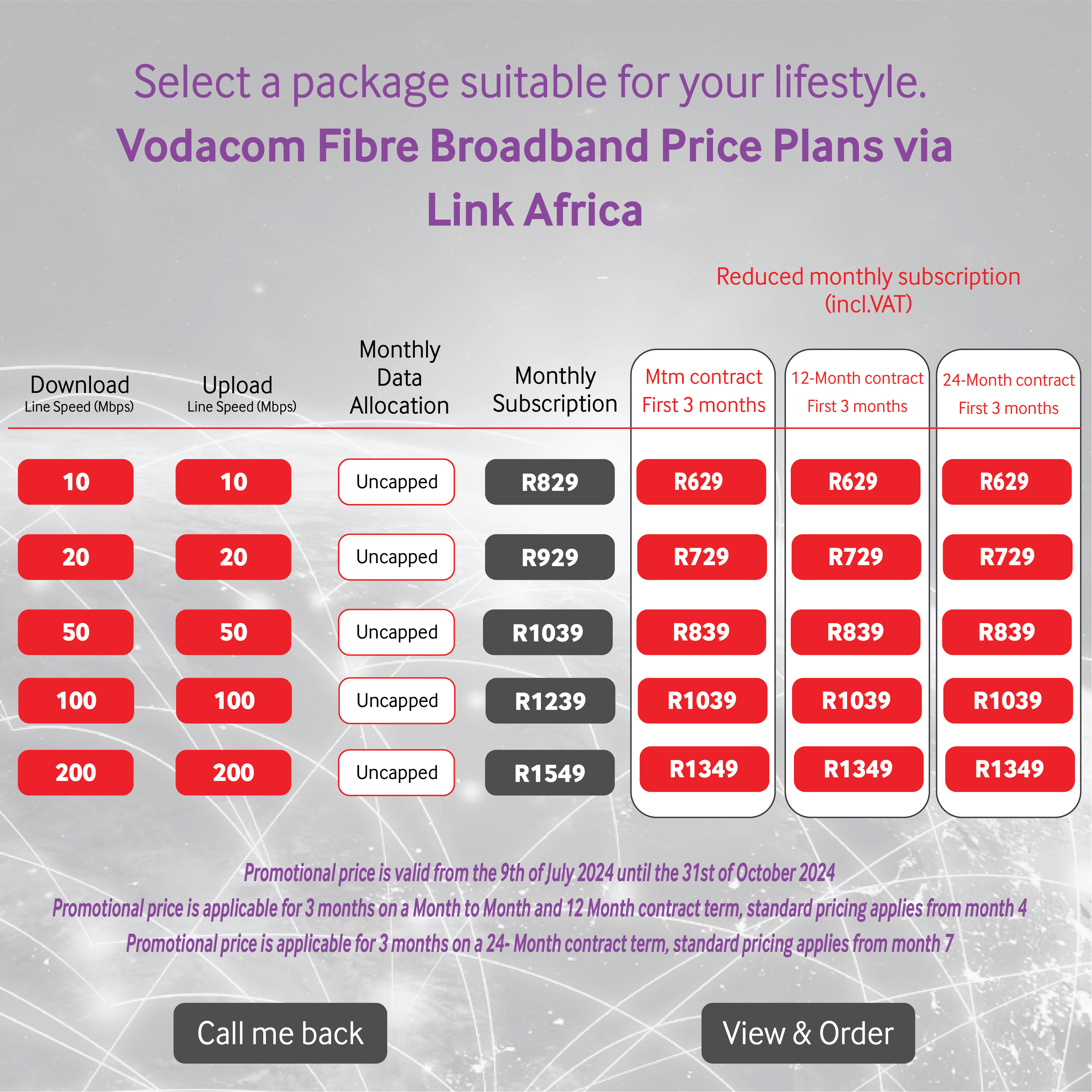 Link Africa Fiber to the home (FTTH)