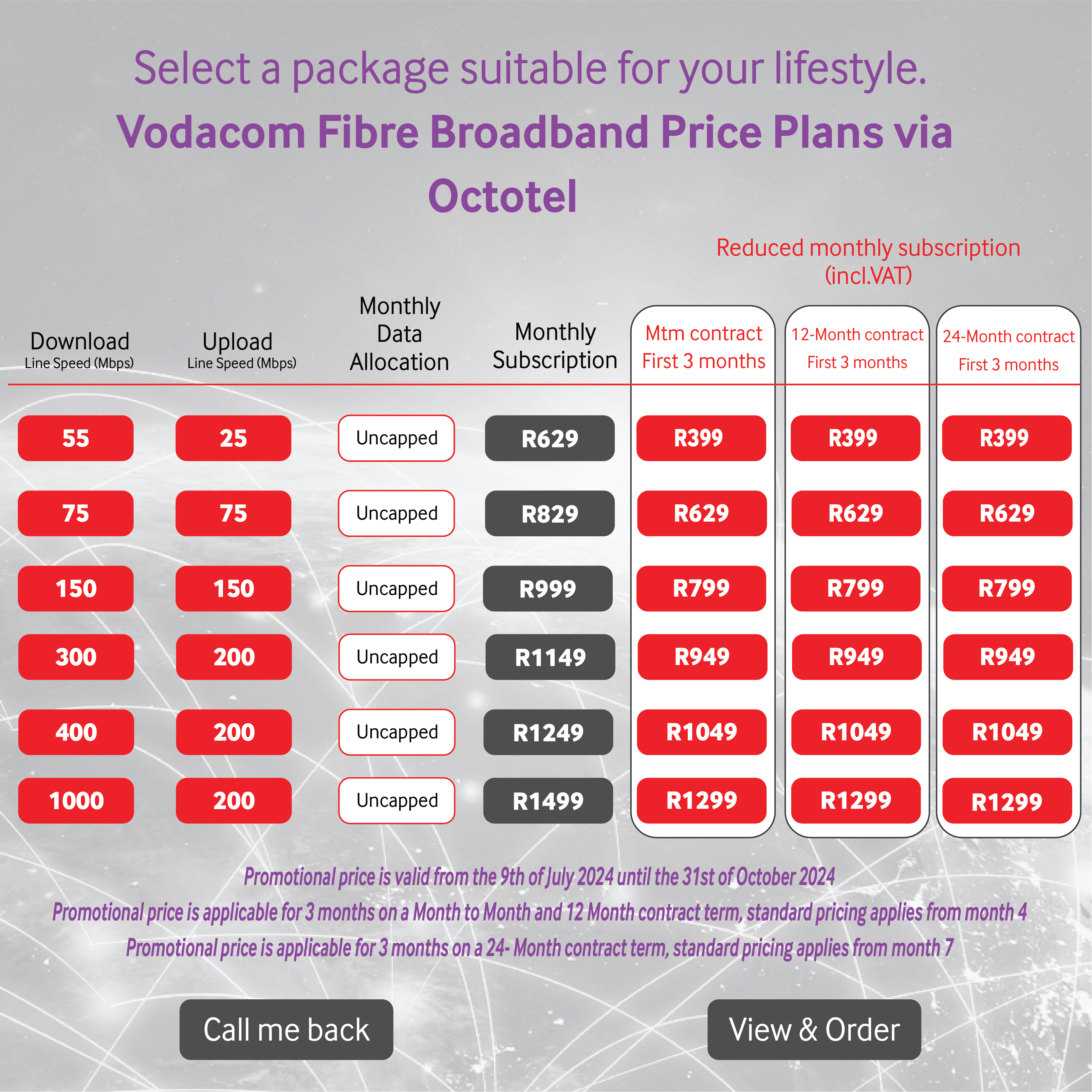 Octotel Fiber to the home (FTTH)