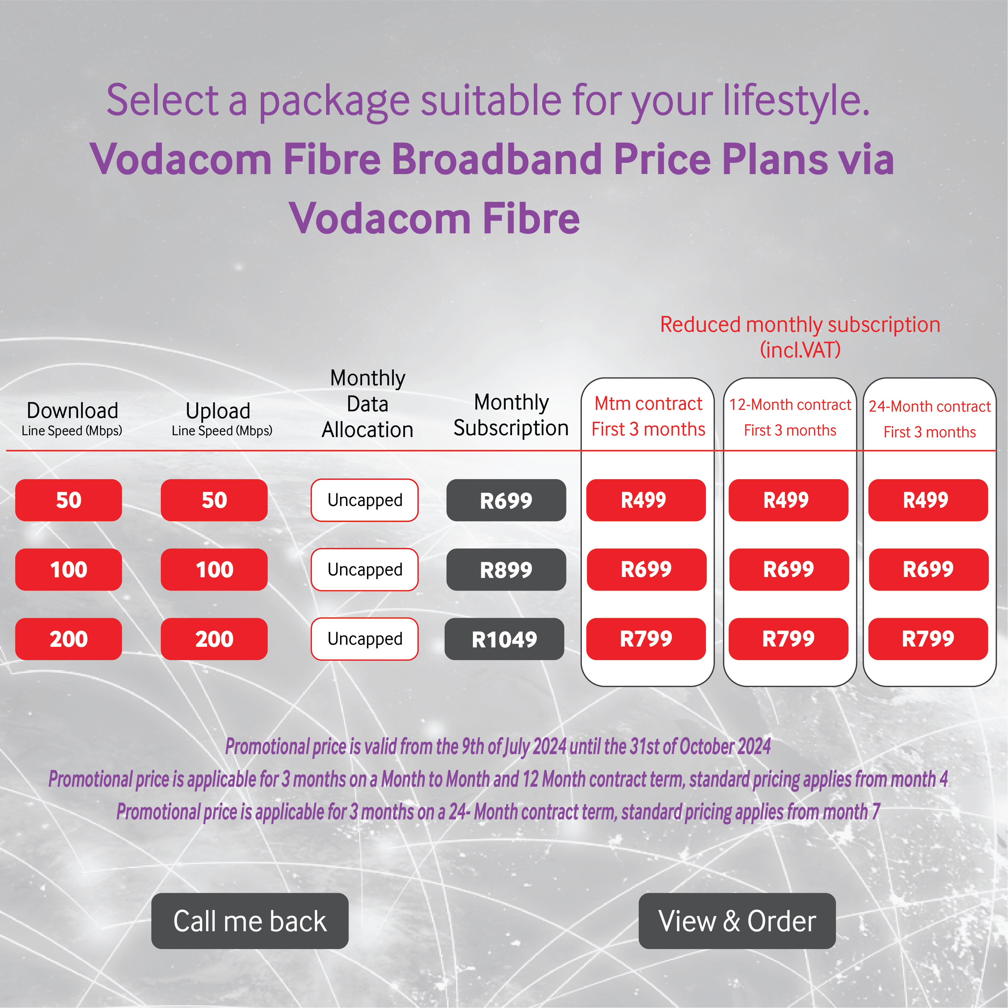 Vodacom Fiber to the home (FTTH)