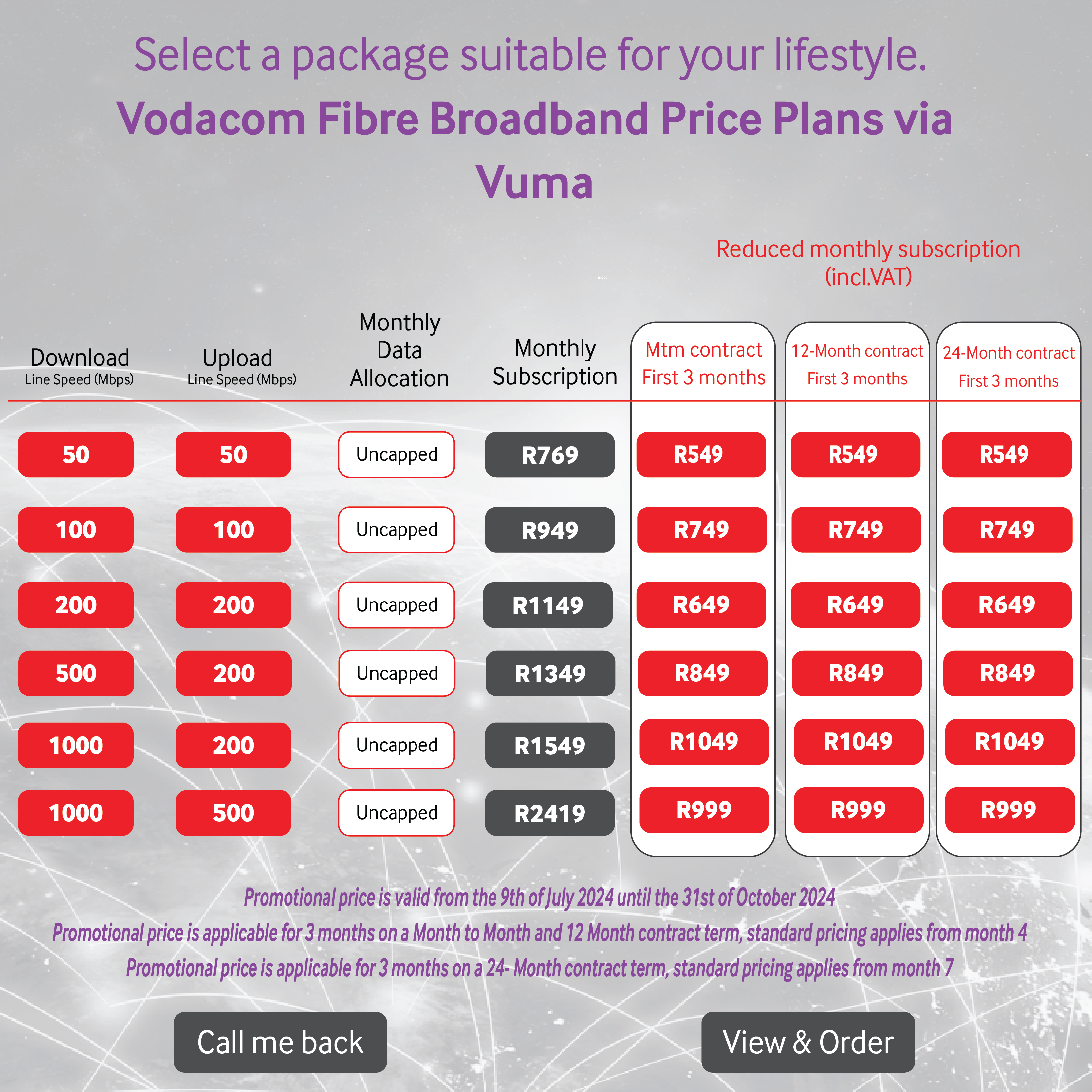 Vumatel Fiber to the home (FTTH)